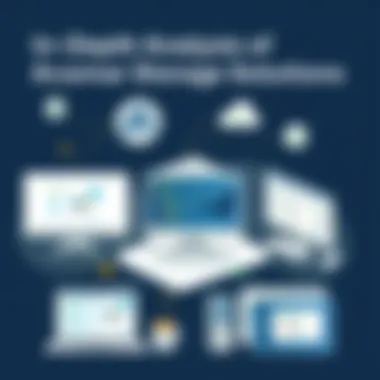In-Depth Analysis of Avamar Storage Solutions Summary