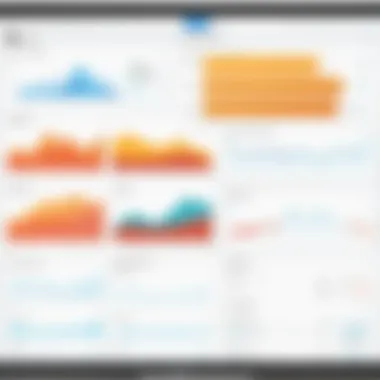 Data analytics dashboard illustrating job posting performance