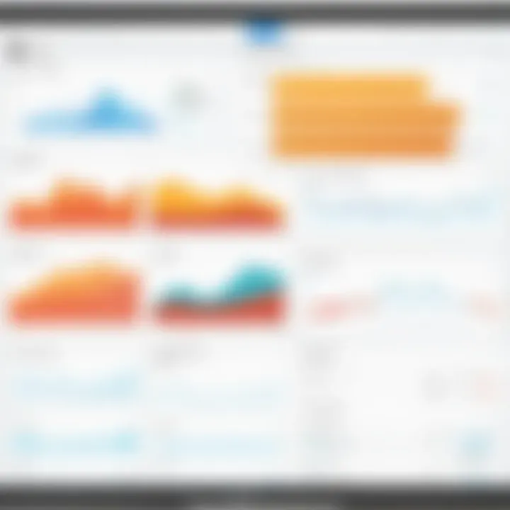 Data analytics dashboard illustrating job posting performance