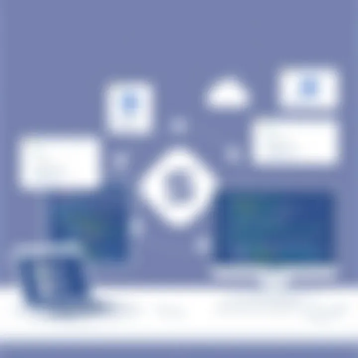 Notable Integration Platform as a Service: Examples and Insights