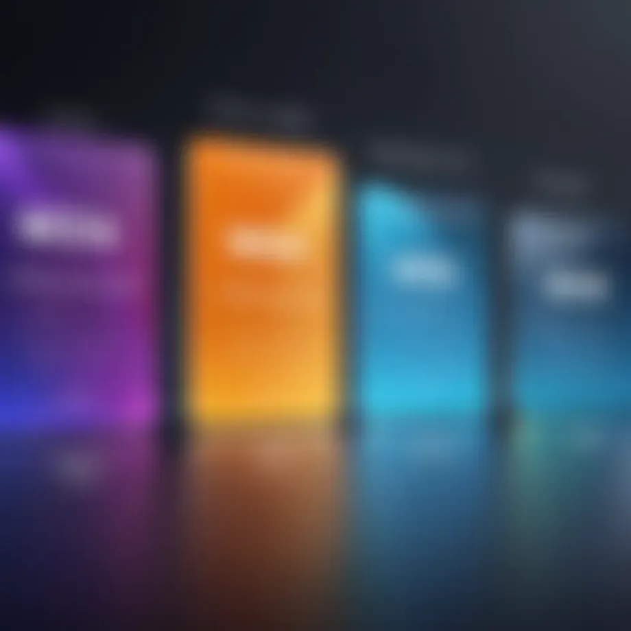 Visual representation of various MDM pricing models