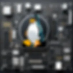 Visual representation of various Linux patching tools