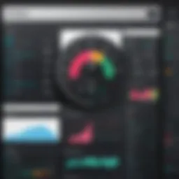 Visual representation of Pipedrive's dashboard showcasing key metrics