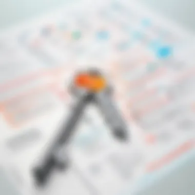 Key Features in Tool Selection A mind map displaying essential features to consider when selecting project management tools