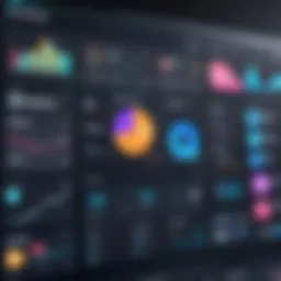 Dashboard of a social media planner software showcasing analytics and metrics