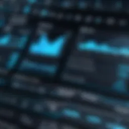 Graphical representation of system performance metrics