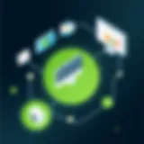 The Comprehensive Analysis of Apica: Performance Monitoring and Testing Solutions Introduction