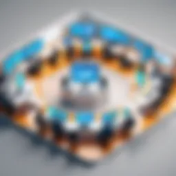 A conceptual illustration of collaborative coding environments