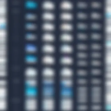 Appcues vs Competitors Comparison of Appcues and competitors