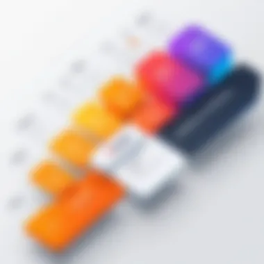 Cost Influencing Factors Factors influencing Appcues cost