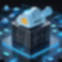 Detailed architecture of AWS Cloud Storage security features