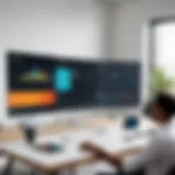 Overview of Cisco Webex Meetings pricing tiers