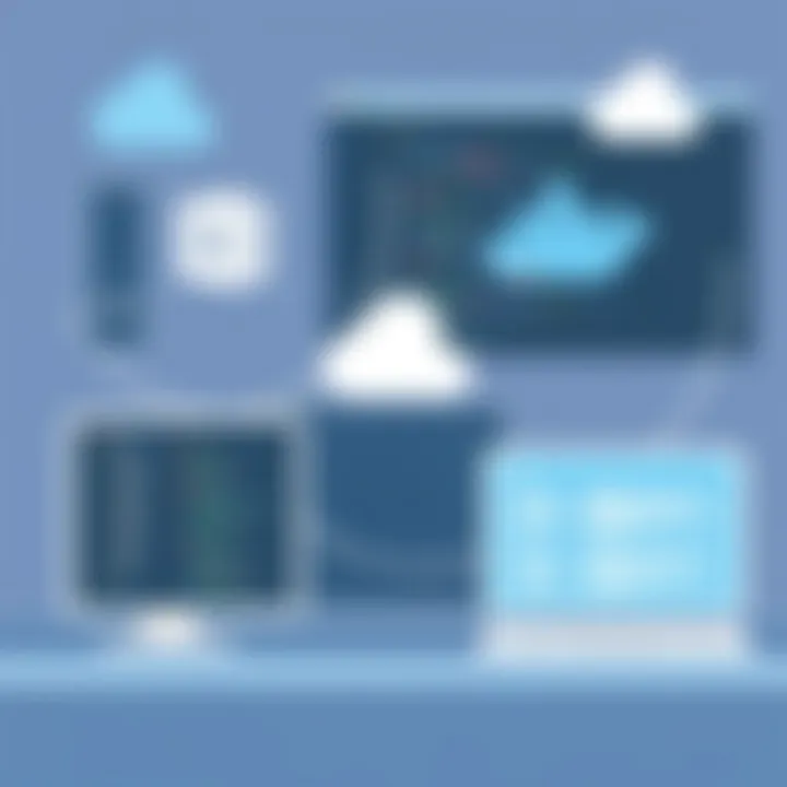 Understanding DigitalOcean VPS Pricing: An In-Depth Analysis Summary