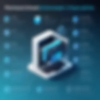Infographic summarizing the benefits and limitations of DocVault