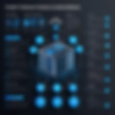 Key Features to Consider for Hosting Providers An infographic highlighting the key features to consider when choosing a hosting provider