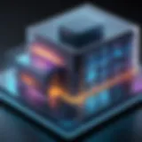 Detailed architecture of Endpoint Protection Platforms