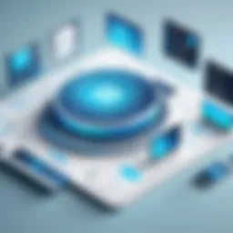 Conceptual representation of Enterprise Mobility Management