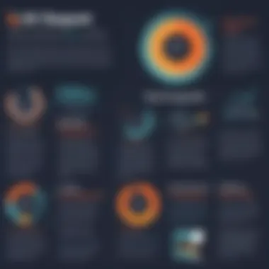 Eligibility Criteria for HubSpot Nonprofit Discounts An infographic showing eligibility criteria for HubSpot nonprofit discounts