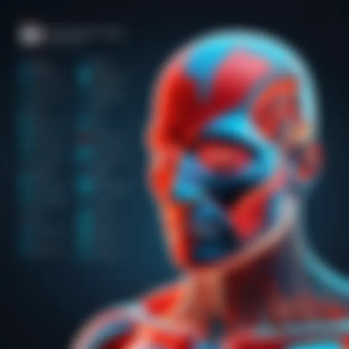 Understanding S3 Malware Scans Summary
