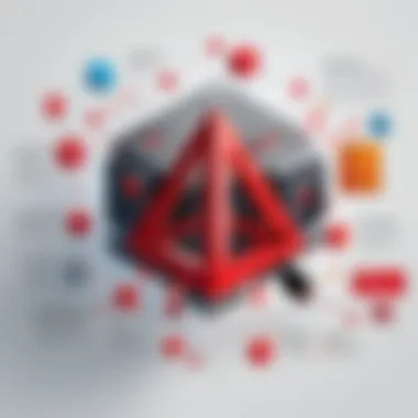 Visual representation of Adobe Acrobat API architecture