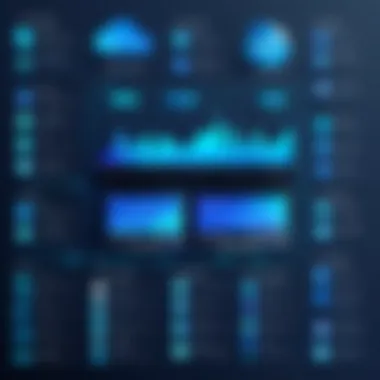 Trends in API Adoption Infographic showing trends in API adoption