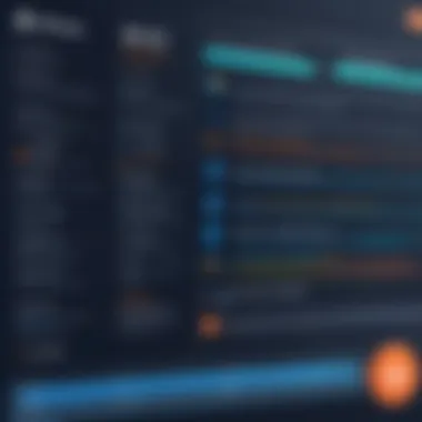 Challenges in REST API Development Chart analyzing challenges in REST API development