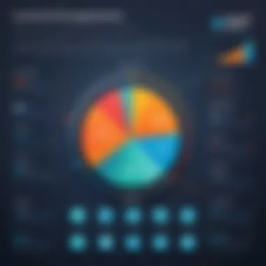 Customer Engagement Statistics Graph illustrating customer engagement statistics
