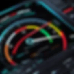 Visual representation of Verizon Business DSL performance metrics