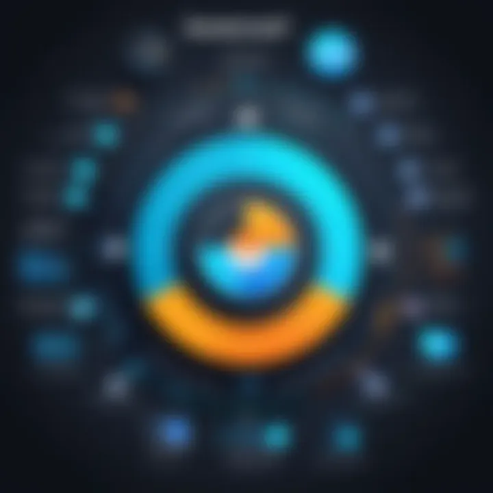 Infographic comparing ViralSweep with other promotional tools